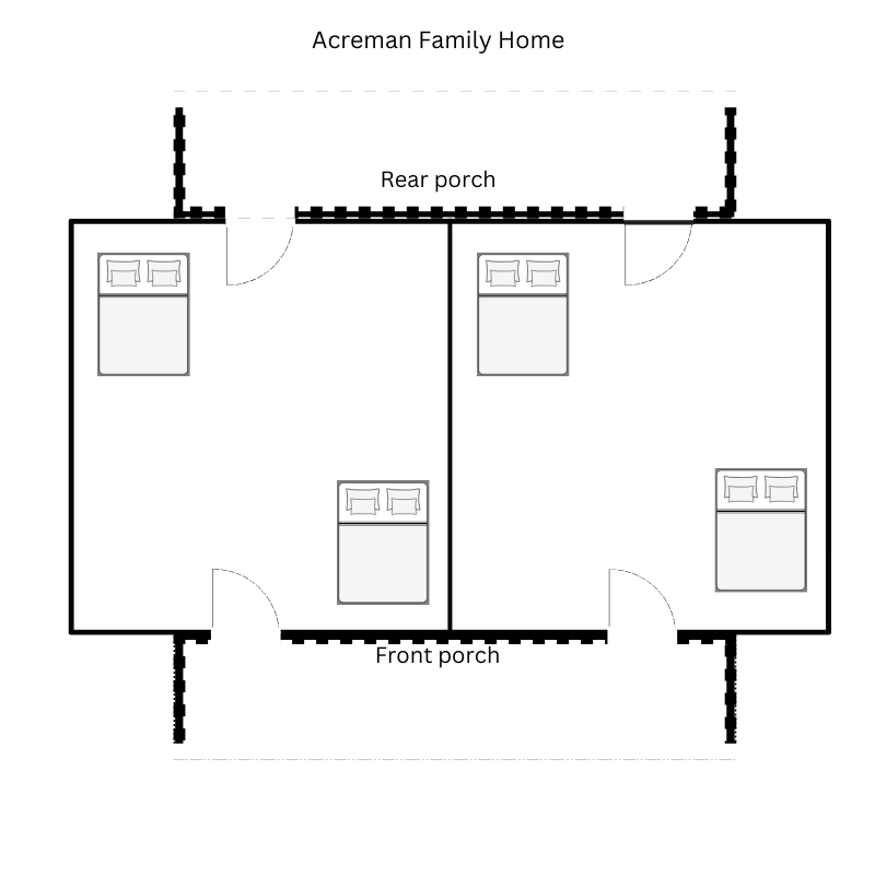 Diagram of Acreman family home